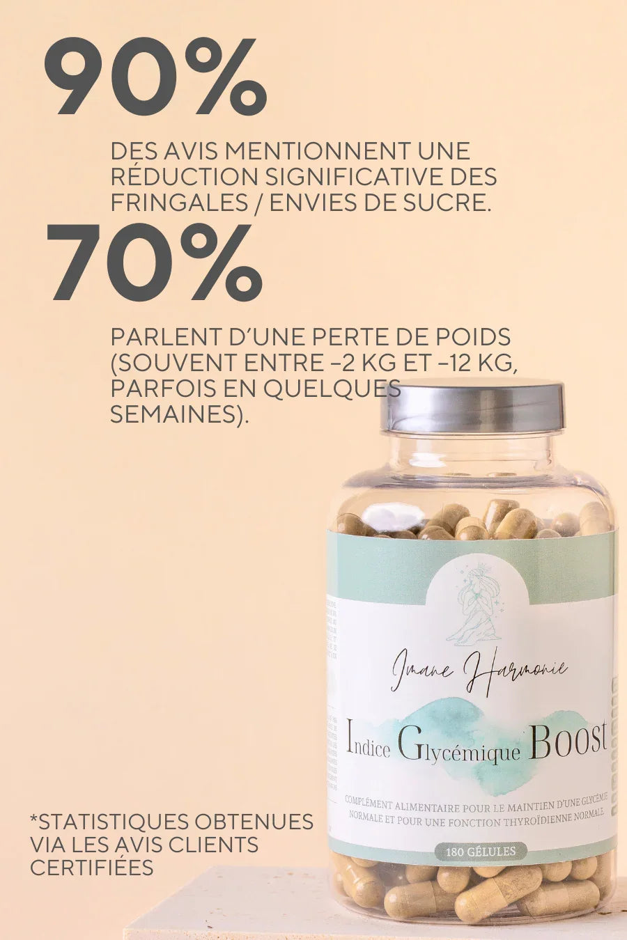 Avis réduction fringales avec IG Boost