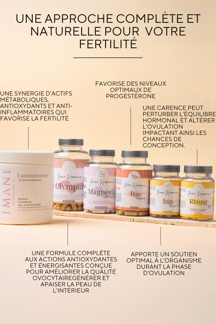 PACK FERTILITE - Boostez votre fertilité, soutenez l’ovulation, renforcez la phase lutéale et préparez vos ovocytes