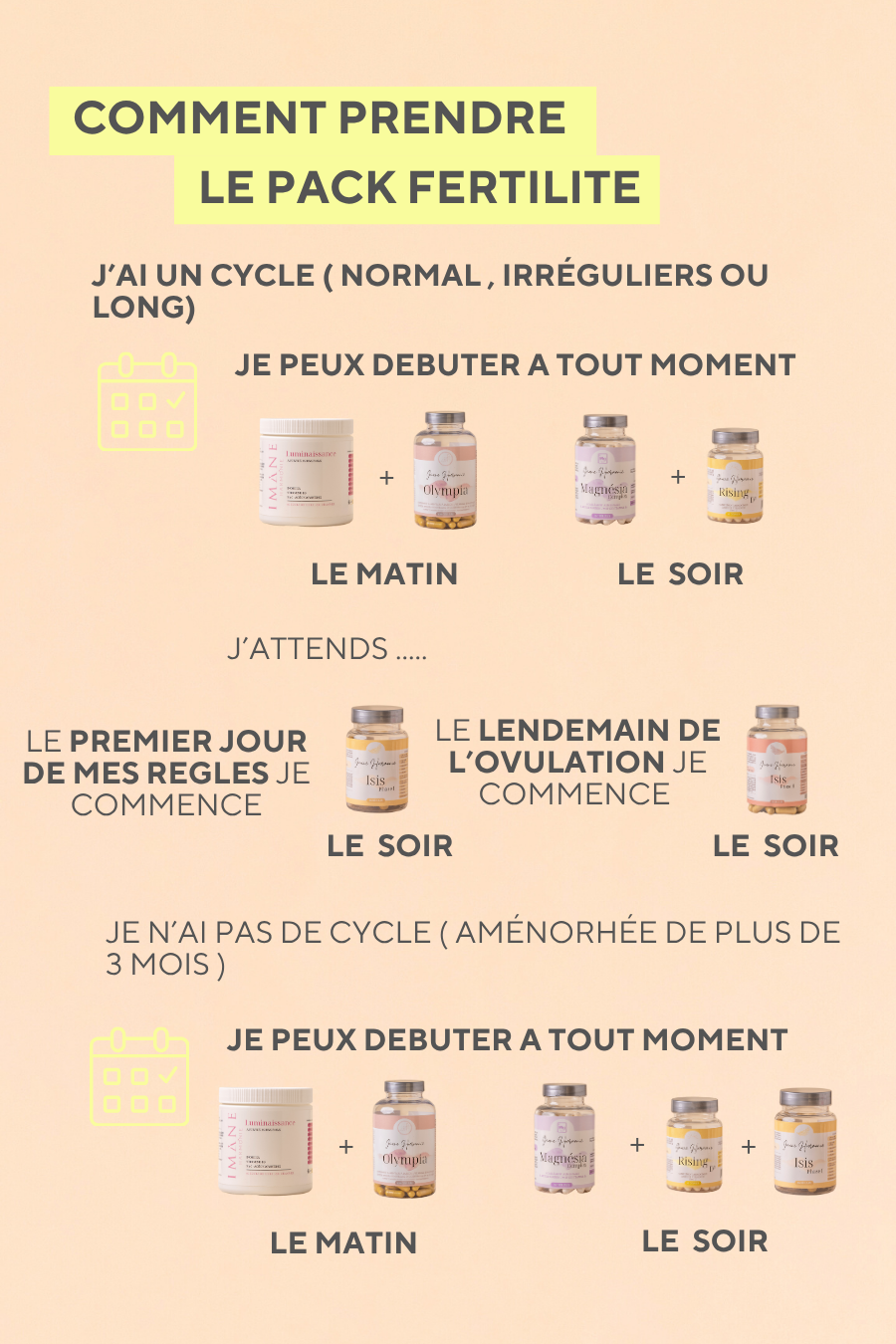 PACK FERTILITE - Boostez votre fertilité, soutenez l’ovulation, renforcez la phase lutéale et préparez vos ovocytes