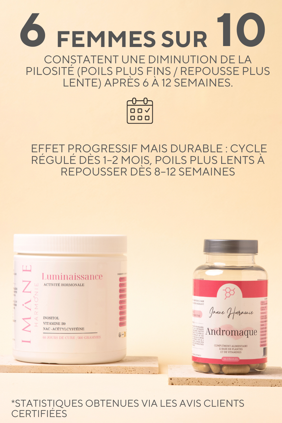 Complément alimentaire actions anti-androgènes et hormonorégulatrices, réduction naturelle de l'hirsutisme