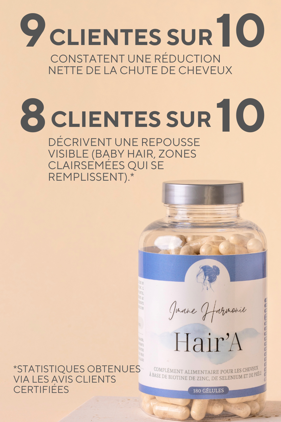 Complément alimentaire  perte de cheveux SOPK - Hyperandrogénie, complément qui augmente pas la pilosité, perte de cheveux androgénique. 