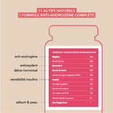 Anti-androgène, antioxydant, détox hormonal, sensibilité insuline, sébum et peau