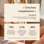 je recommande, j'ai vu les résultats vers la fin du premier mois d'utilisation