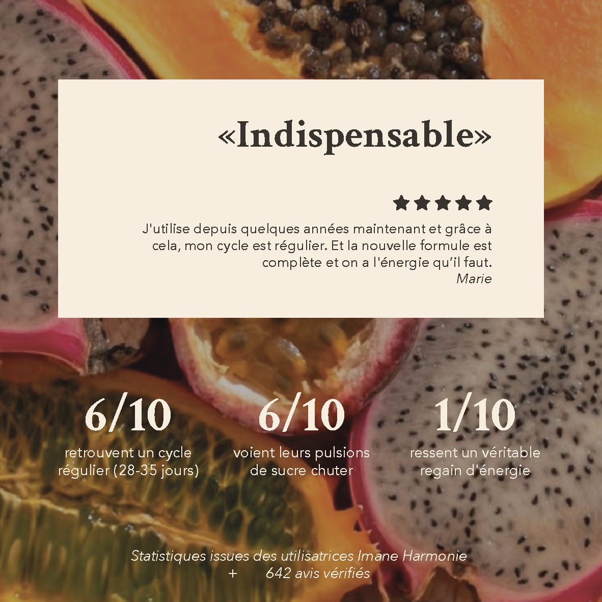 c'est un indispensable et la nouvelle formule est complète. 6/10 retrouvent un cycle régulier, 6/10 voient leur pulsions de sucre chuter, 1/10 ressent un véritable regain d'énergie
