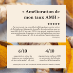 Atteinte d'endométriose, amélioration de mon taux d'AMH, de 0,52 en mars 2025 à 1,35 en septembre. 6/10 rapportent un retour de règles ou une régularisation leur cycle après 1 à 3 mois. 4/10 signalentune meilleiure AMH ou un nombre de follicules plus élevé à l'échographie