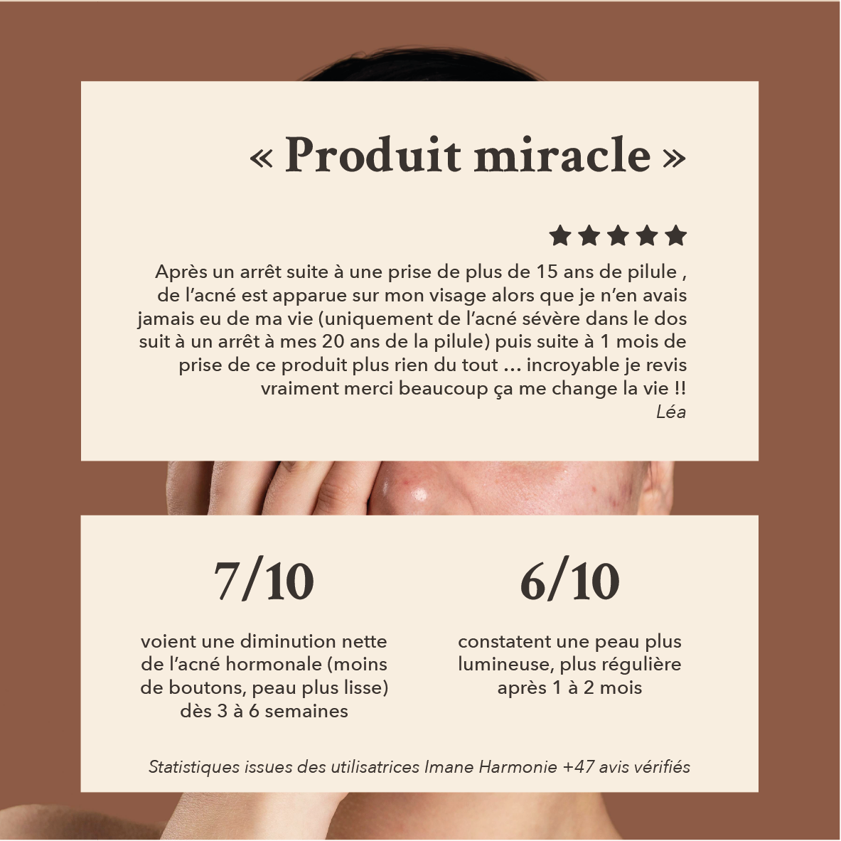 Après un arret de pilule de l'acné et apparue sur mon visage alors que je n'en avais jamais eu de ma vie puis suite à 1 mois de prise de ce produit plus rien du tout, incroyable je reis
