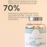 Indice Glycémique Boost • Berbérine • Résistance à l’Insuline• Perte de poids