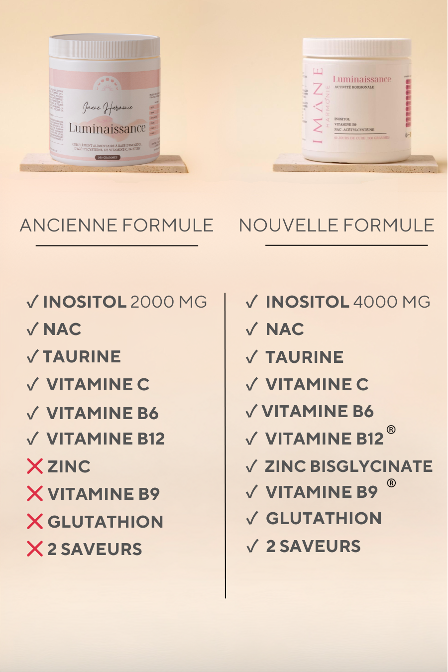 Différence efficacité ancien et nouveau Luminaissance 