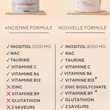 Différence efficacité ancien et nouveau Luminaissance 