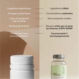 nous: ingredients ciblé, concentrations optimales, sans excipients inutiles, marque crée par et pour les femmes sopk 