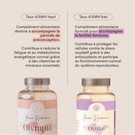 Olympia: pour taux d'AMH haut , accompagne la période de préconception. Ovulaé : Taux d'AMH bas, accompagne la fertilité féminine