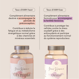 Olympia: pour taux d'AMH haut , accompagne la période de préconception. Ovulaé : Taux d'AMH bas, accompagne la fertilité féminine