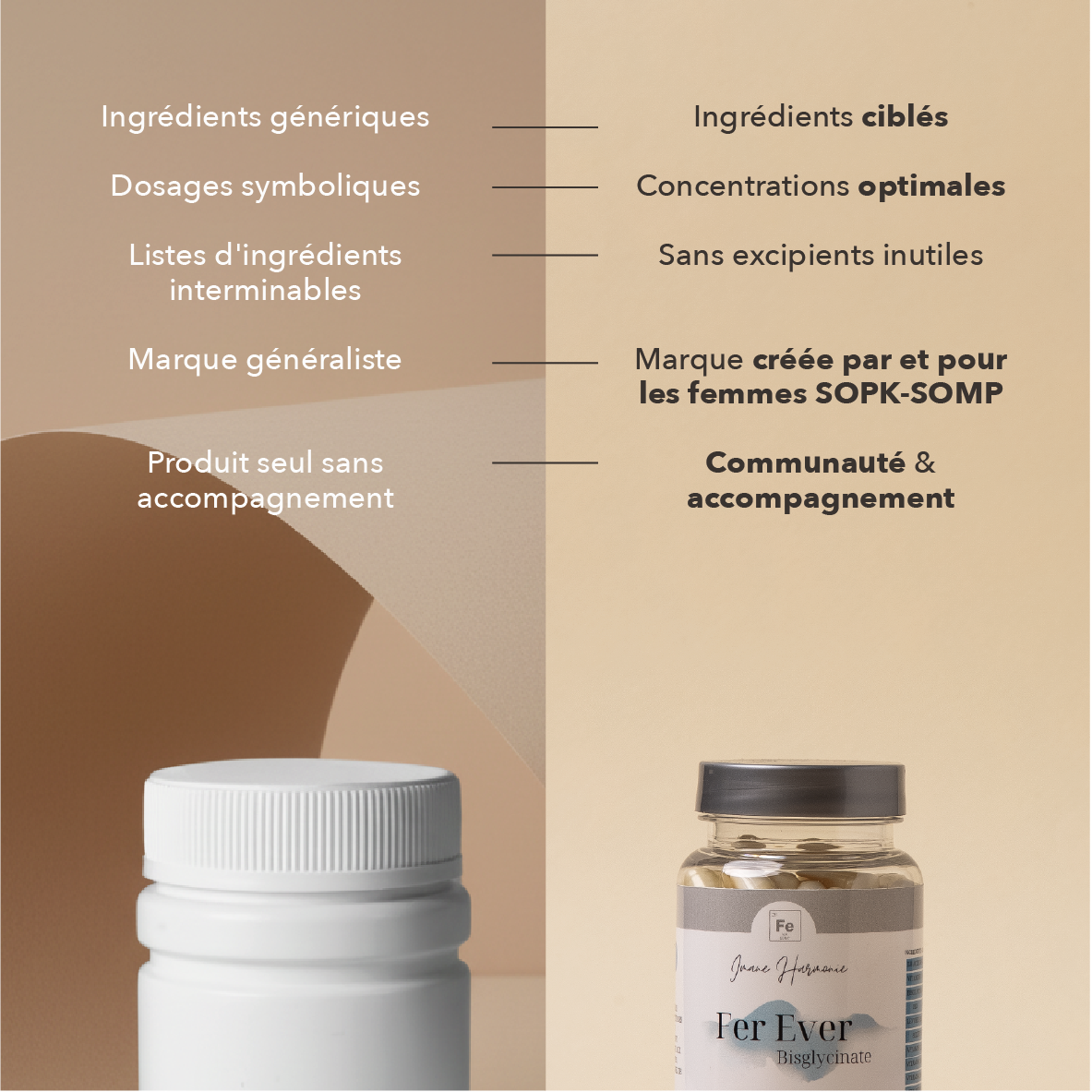 ingrédients ciblés, concentrations otpimales, sans excipients inutiles, marque crée par et pour les femmes sopk