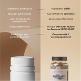 ingrédients ciblés, concentrations otpimales, sans excipients inutiles, marque crée par et pour les femmes sopk