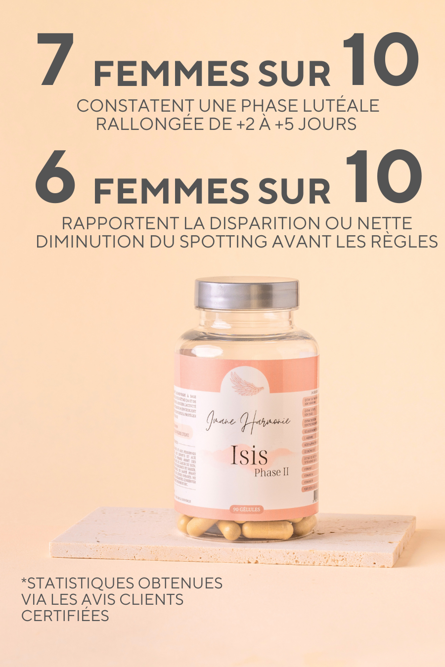 Complément phase lutéale avec gattilier, yam, ortie, reishi, arginine, CoQ10, acide alpha-lipoïque, vitamines B6/B9 actives et vitamine E pour soutenir la progestérone, la qualité de l’endomètre et l’implantation.