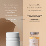 nous : ingrédients ciblés, concentrations optimales, sans excipients inutiles, marque créée par et pour les femmes SOPK , communauté & accompagnement