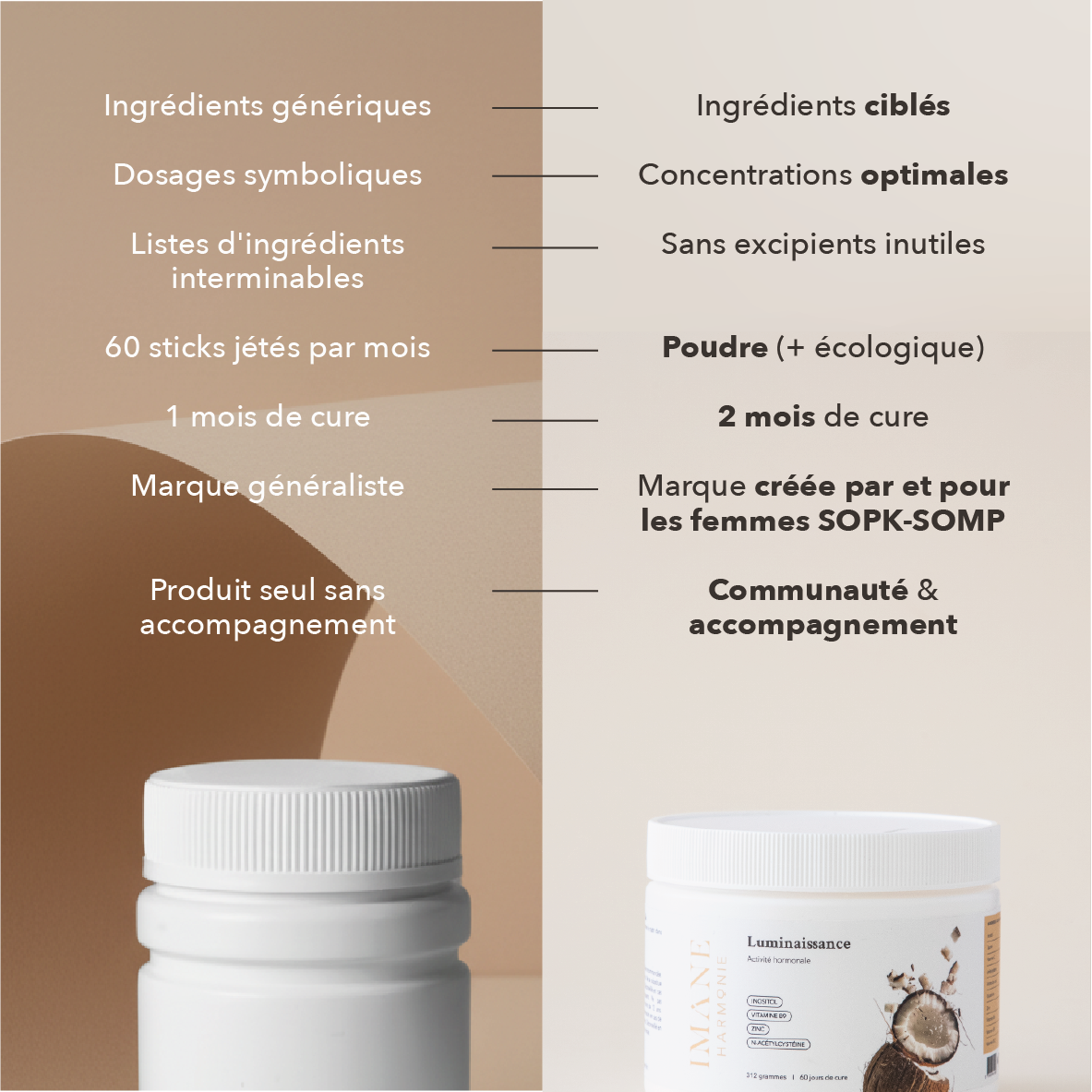  2 mois de cure