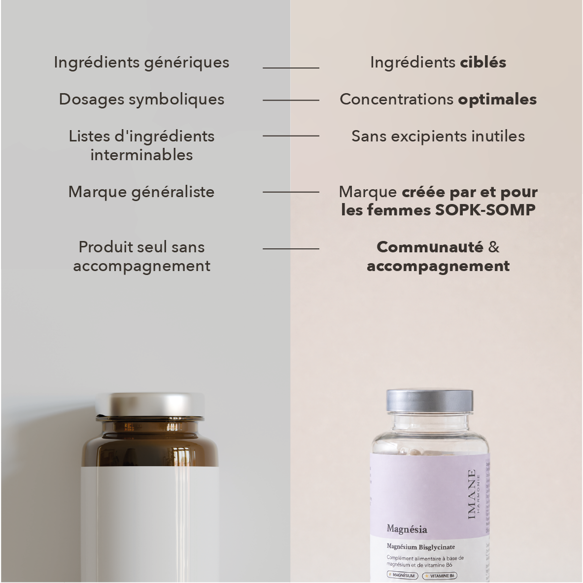 nous: ingrédients ciblés, concentrations optimales, sans excipients inutiles, marque crée par et pour les femmes SOPK, communauté et accompagnement