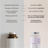 nous: ingrédients ciblés, concentrations optimales, sans excipients inutiles, marque crée par et pour les femmes SOPK, communauté et accompagnement