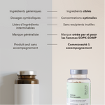nous: ingredients ciblé, concentrations optimales, sans excipients inutiles, marque crée par et pour les femmes sopk 