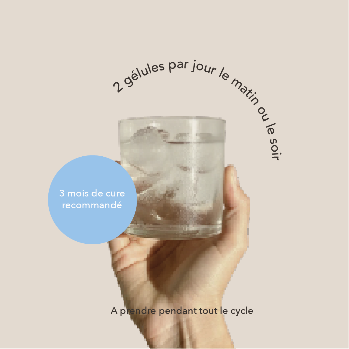 2 gélules par jour , le matin ou le soir