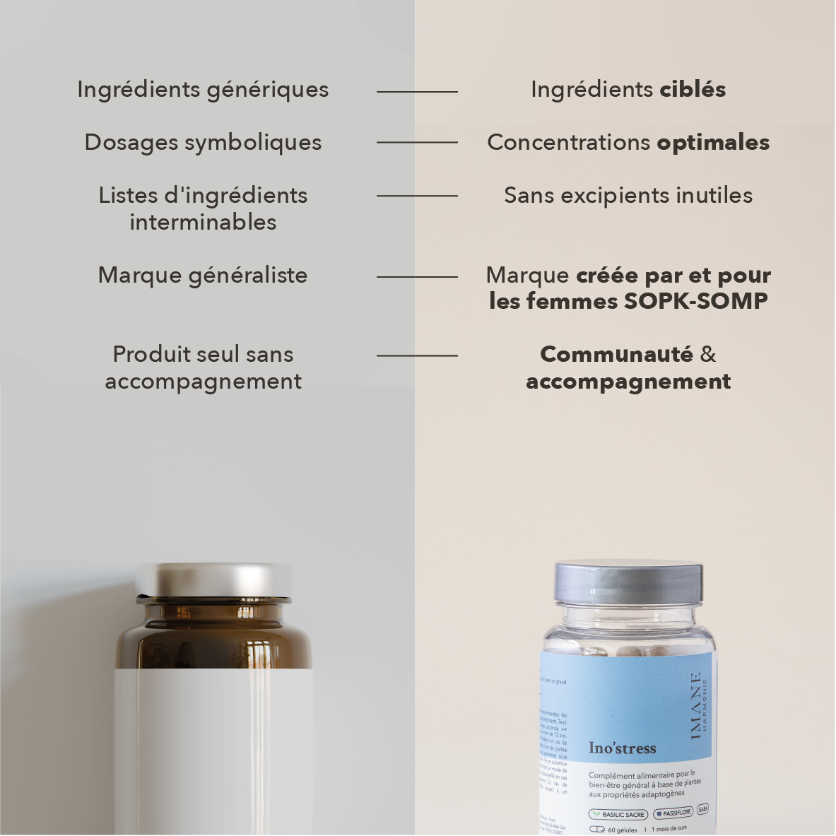 nous: Ingrédients ciblés, concentrations optimales, sans excipients inutiles, marque créée par et pour les femmes SOPK, communauté et accompagnement