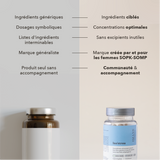 nous: Ingrédients ciblés, concentrations optimales, sans excipients inutiles, marque créée par et pour les femmes SOPK, communauté et accompagnement