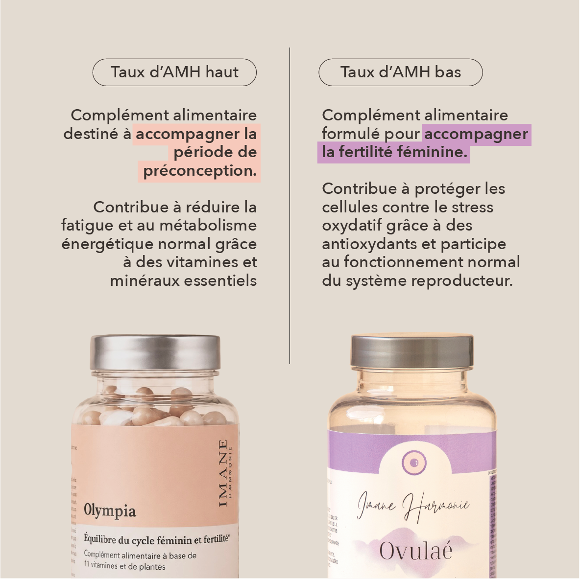 Olympia: pour taux d'AMH haut , accompagne la période de préconception. Ovulaé : Taux d'AMH bas, accompagne la fertilité féminine