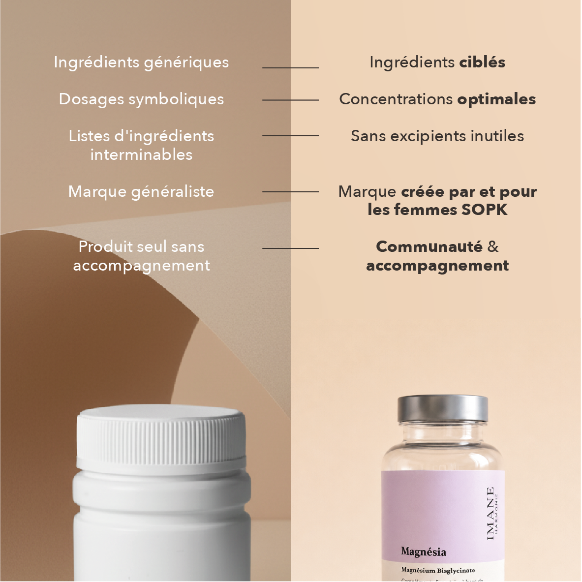 nous: ingrédients ciblés, concentrations optimales, sans excipients inutiles, marque crée par et pour les femmes SOPK, communauté et accompagnement