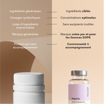 nous: ingrédients ciblés, concentrations optimales, sans excipients inutiles, marque crée par et pour les femmes SOPK, communauté et accompagnement