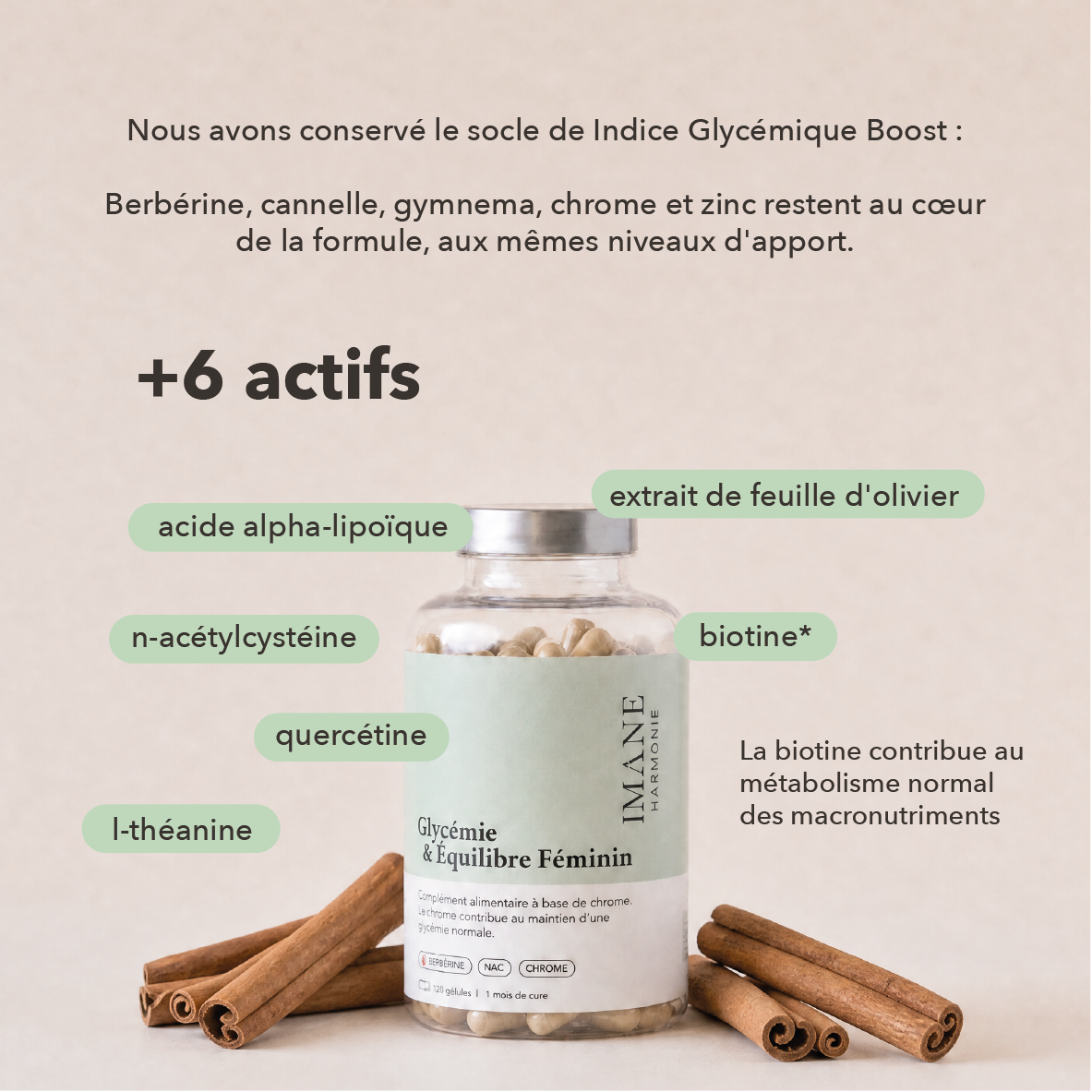 Glycémie et SMOP 