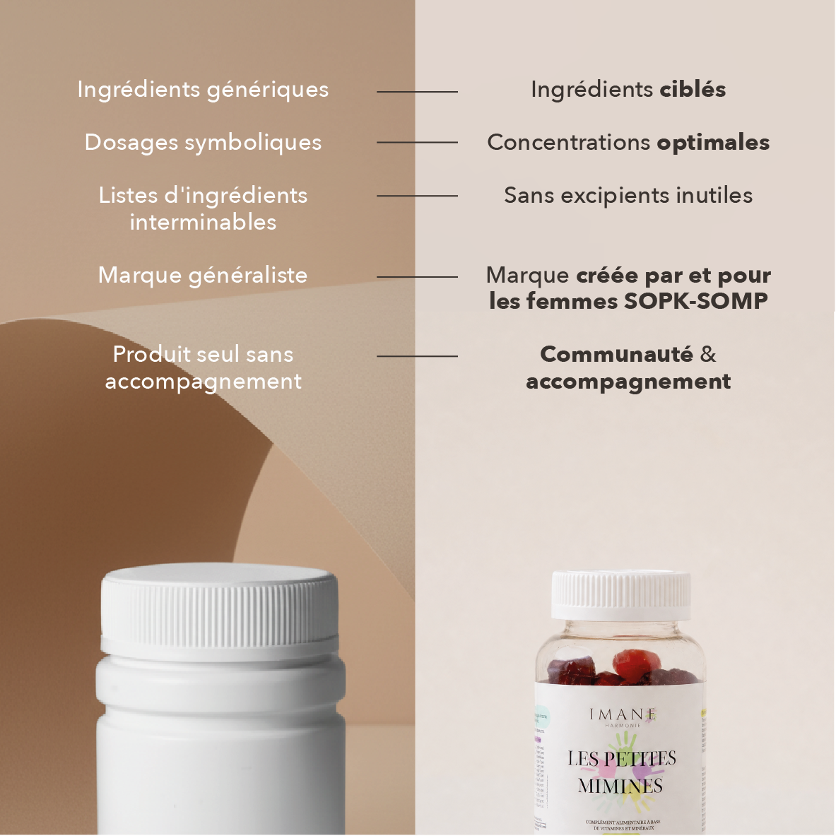 ingrédients ciblés, concentrations optimales, sans excipients inutiles