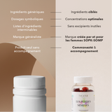 ingrédients ciblés, concentrations optimales, sans excipients inutiles