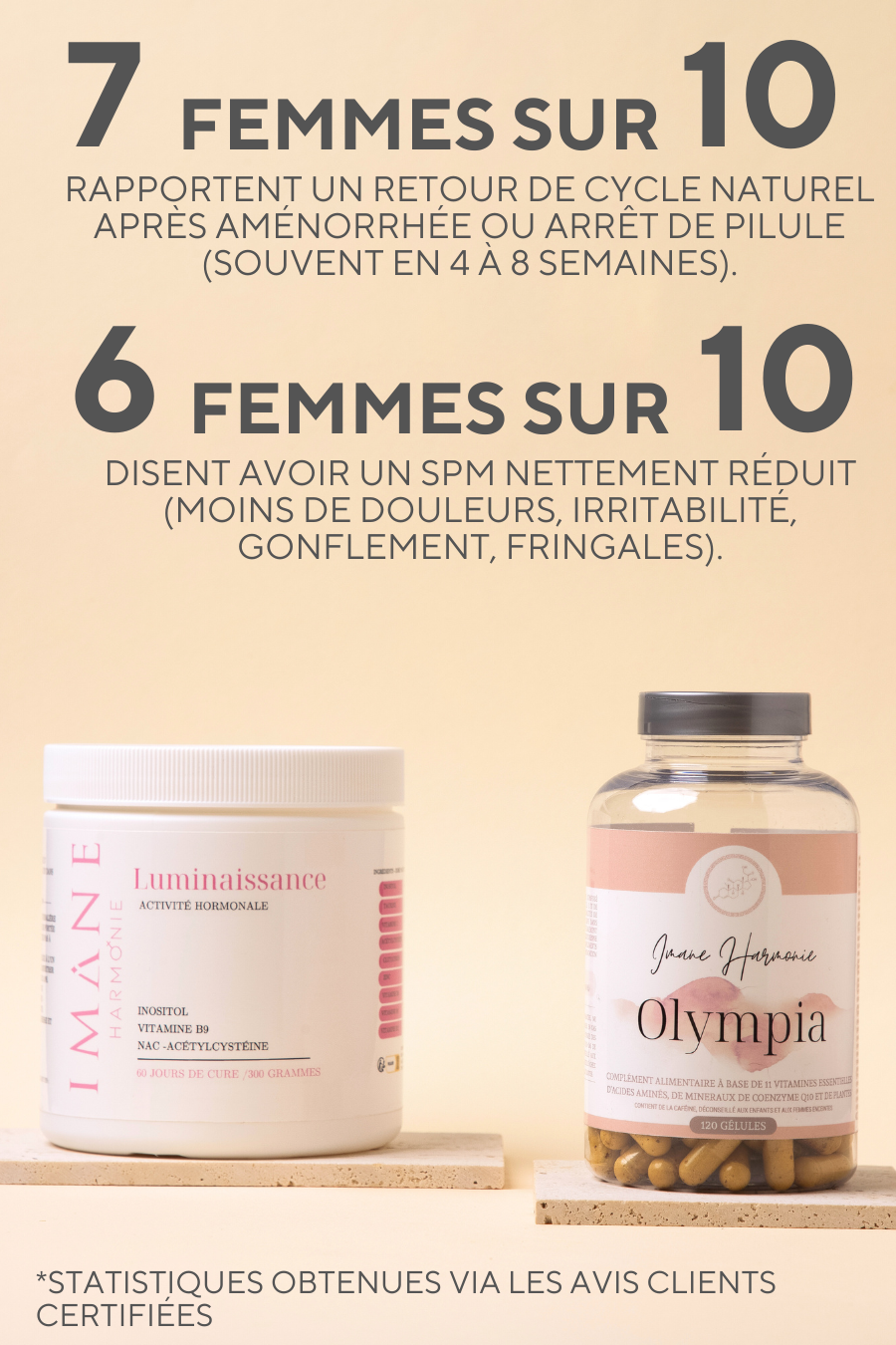 Complément alimentaire associant thé vert, inositol, NAC, coenzyme Q10, carnitine, acide alpha-lipoïque et adaptogènes naturels pour soutenir le métabolisme, l’énergie cellulaire et l’équilibre hormonal. et la fertilité SOPK 