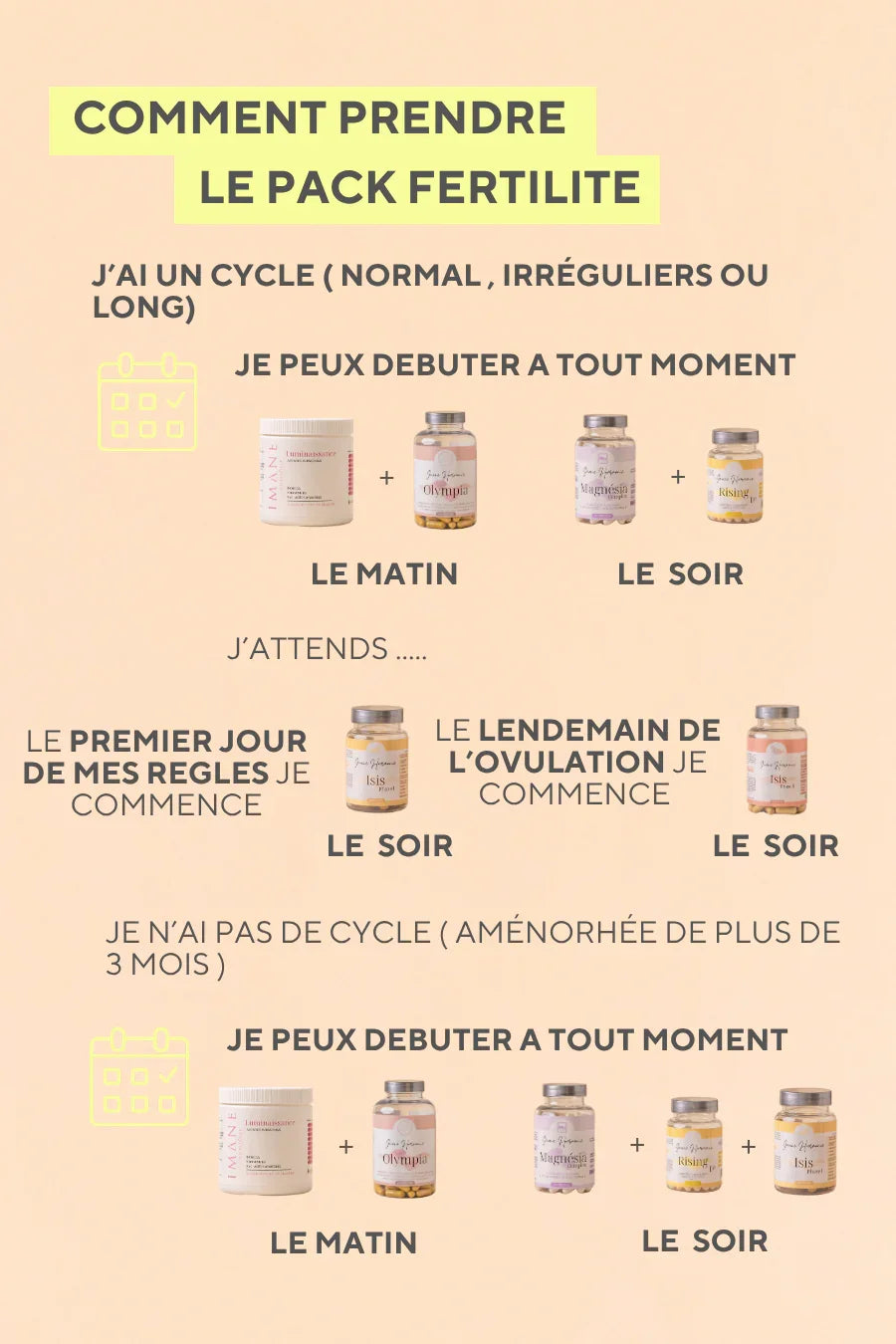 PACK FERTILITE - Boostez votre fertilité, soutenez l’ovulation, renforcez la phase lutéale et préparez vos ovocytes