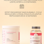 Complément alimentaire actions anti-androgènes et hormonorégulatrices, réduction naturelle de l'hirsutisme