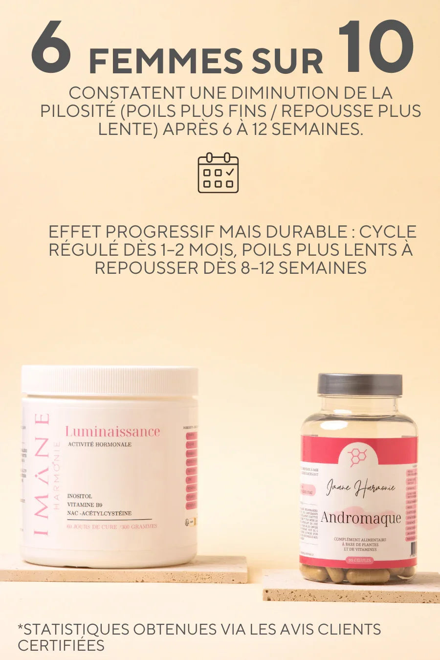 Complément alimentaire actions anti-androgènes et hormonorégulatrices, réduction naturelle de l'hirsutisme