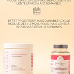 Complément alimentaire actions anti-androgènes et hormonorégulatrices, réduction naturelle de l'hirsutisme