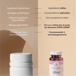 nous: ingrédients ciblés, concentrations optimales, sans excipients inutiles, marque créée par et pour les femmes SOPK, communauté et accompagnement