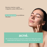 boutons sur le menton, cycles irréguliers, peau enflammée 