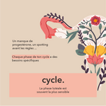 manque de progesterone, spotting avant les règles