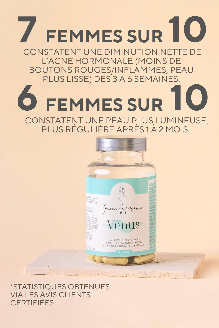 Complément alimentaire pour la réduction de l'acné hormonale en lien avec le SOPK et l'hyperandrogénie