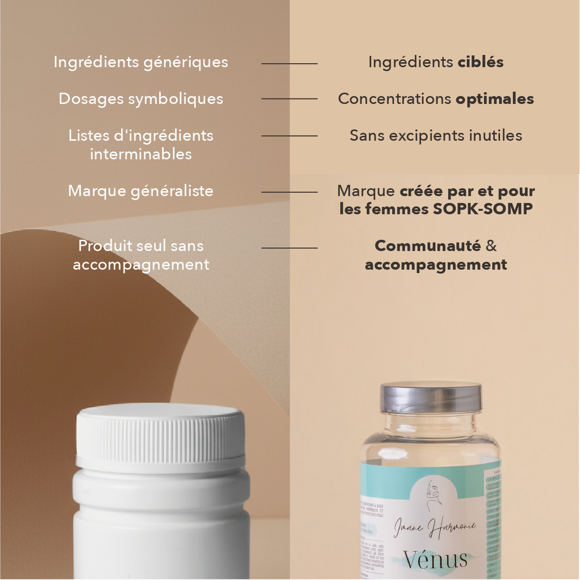 ingrédients ciblés, concentrations optimales, sans exciptients inutiles, marque crée par et pour les femmes sopk somp