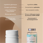 ingrédients ciblés, concentrations optimales, sans exciptients inutiles, marque crée par et pour les femmes sopk somp