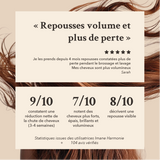 je le prends depuis 4 mois , repousses constatées , plus de perte pendant le brossage , cheveux plus volumineux