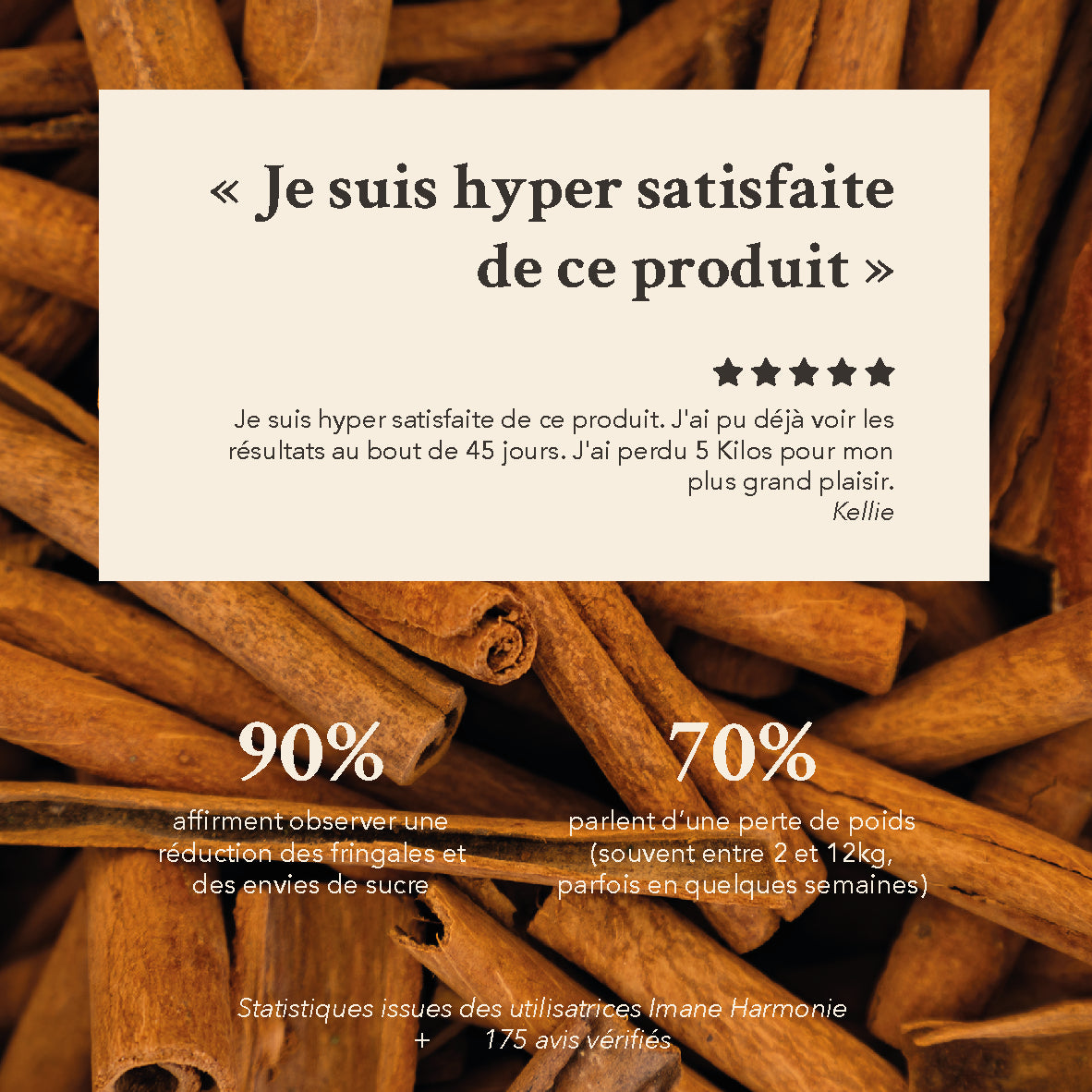 je suis hyper satisfaite de ce produit. 90% affirment une réduction des fringales et envies de sucre. 70% parlent d'une perte de poids