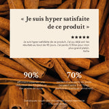 je suis hyper satisfaite de ce produit. 90% affirment une réduction des fringales et envies de sucre. 70% parlent d'une perte de poids