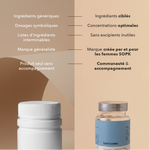 nous: Ingrédients ciblés, concentrations optimales, sans excipients inutiles, marque créée par et pour les femmes SOPK, communauté et accompagnement