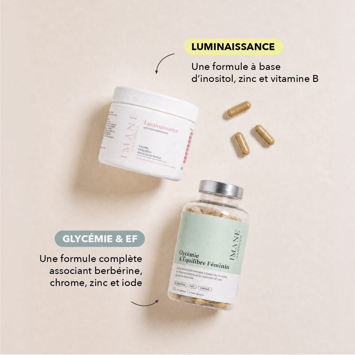 Ingrédients du pack perte de poids : myo-inositol, D-chiro-inositol, berbérine, chrome, zinc, cannelle, gymnema