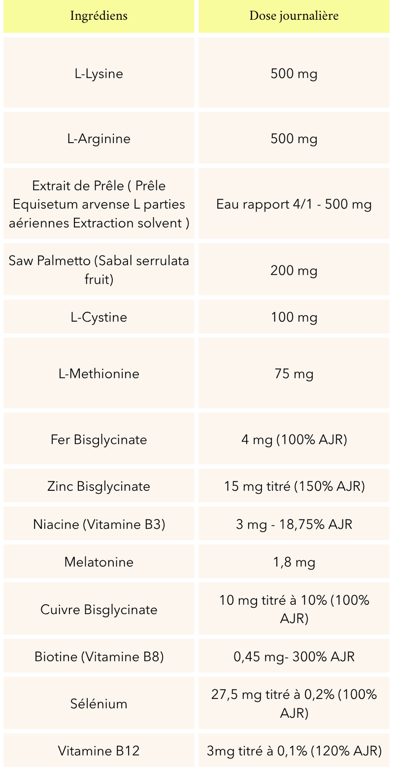 L-Lysine,L-Arginine,Extrait de Prêle,Saw Palmetto,L-Cystine,L-Methionine,Fer Bisglycinate,Zinc Bisglycinate,Vitamine B3,Melatonine,Cuivre Bisglycinate,Vitamine B8,Sélénium,Vitamine B12